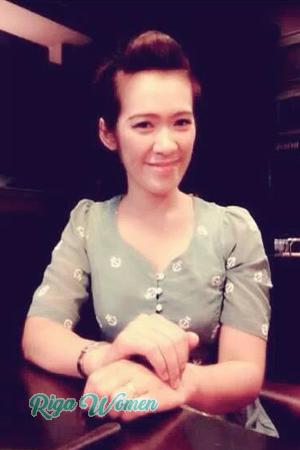 145454 - Chanitsarapuk Age: 33 - Thailand