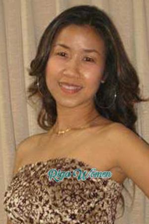 200855 - Sasirat Age: 42 - Thailand