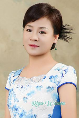 220268 - Ying Age: 49 - China