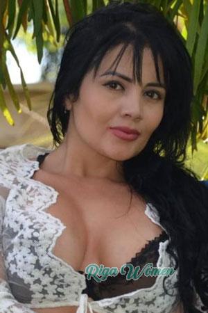 Ladies of Colombia