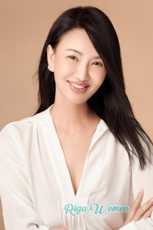 224922 - Ena Age: 55 - China