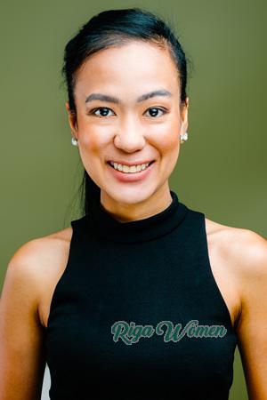 225542 - Korawan Age: 36 - Thailand