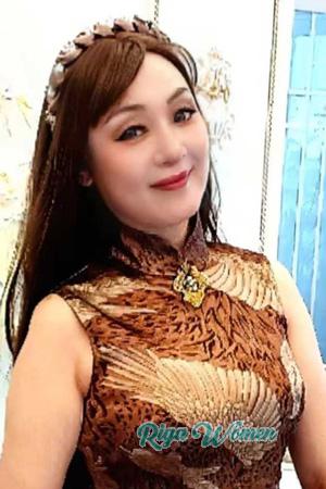 225803 - Hong Age: 59 - China