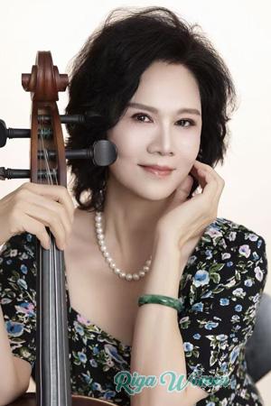 225866 - Meixiang Age: 65 - China