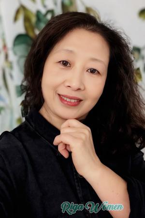 226277 - Lan Age: 52 - China