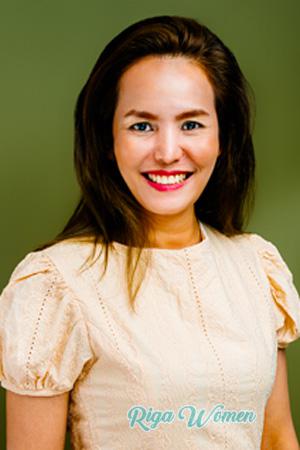 226869 - Gig Age: 48 - Thailand