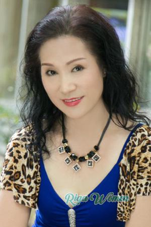228030 - Defeng Age: 63 - China