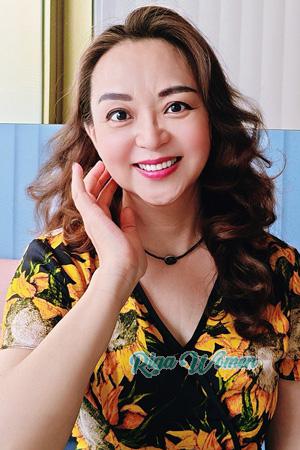 228658 - Fen Age: 58 - China