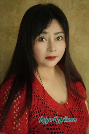 229194 - Longying Age: 57 - China