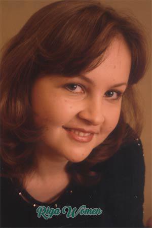 53322 - Nadezhda Age: 33 - Russia