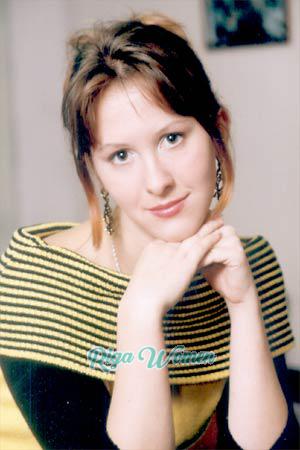 66324 - Anna Age: 28 - Russia