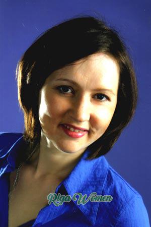Latvia women
