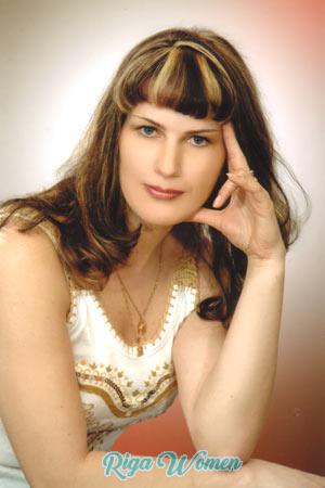 Latvia women
