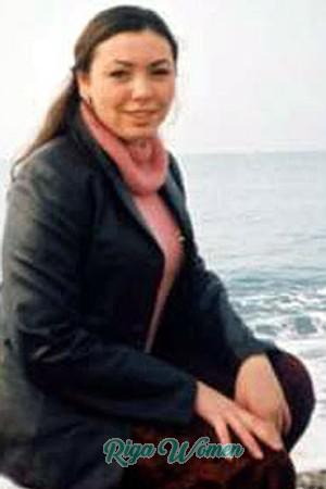 72799 - Nailya Age: 29 - Russia