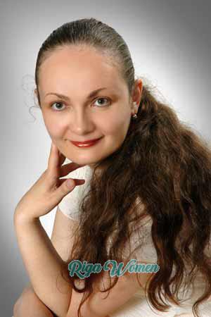 Latvia women