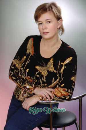Latvia women