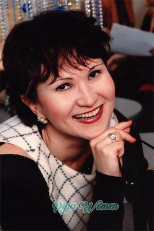 78454 - Nika Age: 41 - Russia