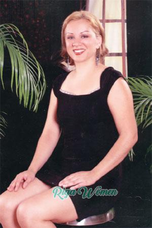 78984 - Patricia Age: 34 - Costa Rica