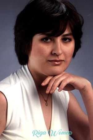79171 - Alisa Age: 32 - Russia