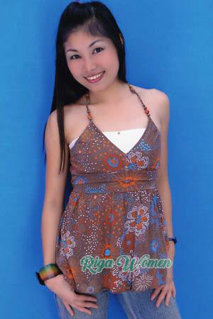 87916 - Siwaporn Age: 25 - Thailand