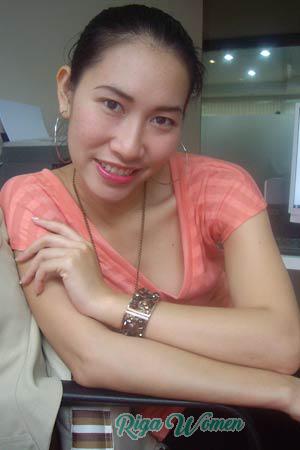 88993 - Pattinee Age: 28 - Thailand