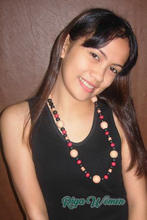 98282 - Jobelle Age: 21 - Philippines